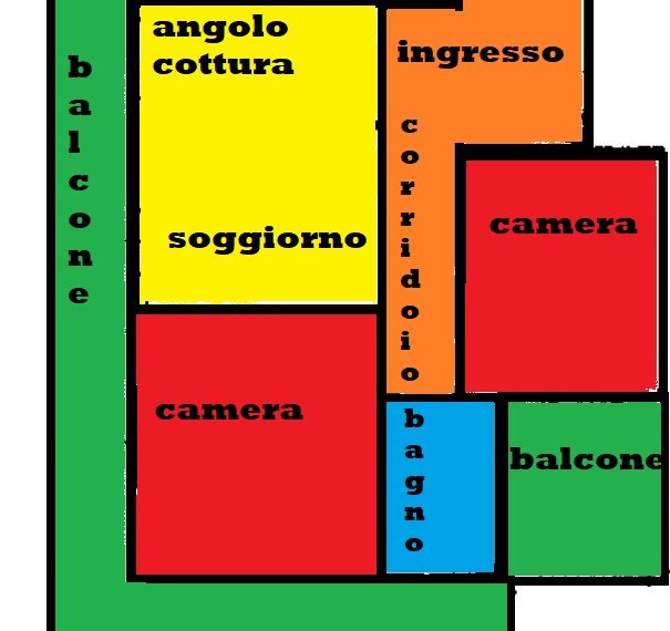 lopez plani